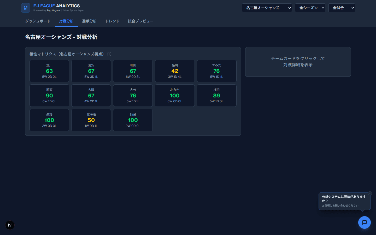 対戦相性マトリクス画面